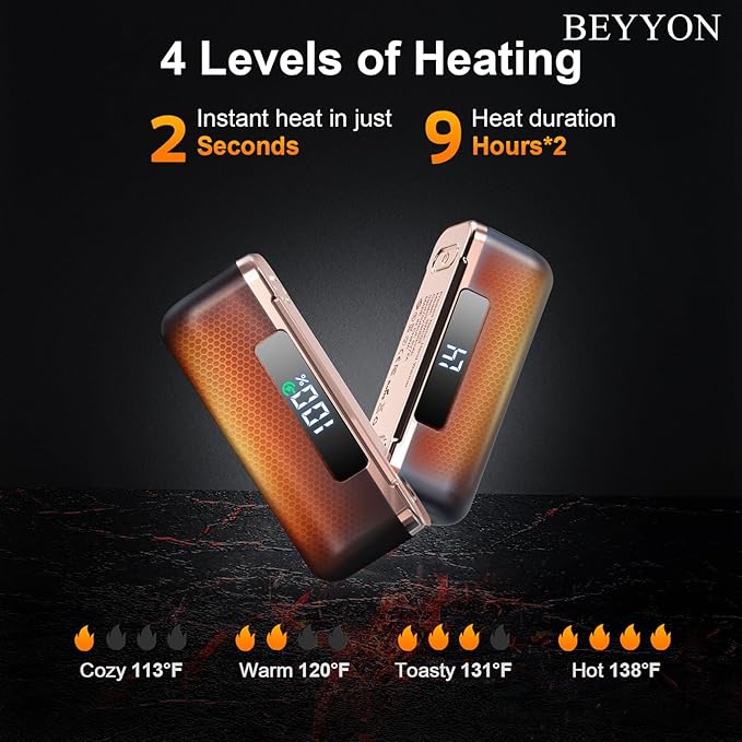 BEYYON Hand Warmers Rechargeable - Magnetic Electric Hand Warmer 2 Pack, 4 Levels Heat Up to 131℉ with LED Display, Portable Reusable Pocket Heater for Raynauds, Golf, Camping, Men, Women