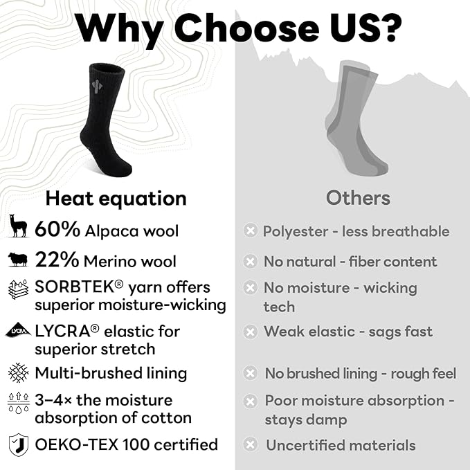 Alpaca Socks for Men and Women, Heavyweight Thermal Thick Warm Alpaca Wool Boot Sock for Hunting, Hiking, Moisture Wicking