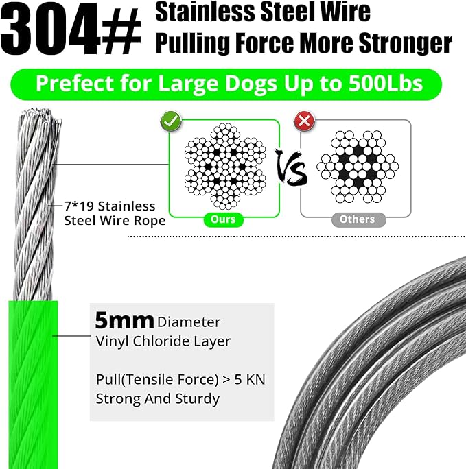 jenico Dog Tie Out Cable: 20 ft Dog Lead for Yard - Heavy Duty Chain Leash Outside for Small Large Dogs Up to 500 lbs - Outdoor Dog Runner Tether