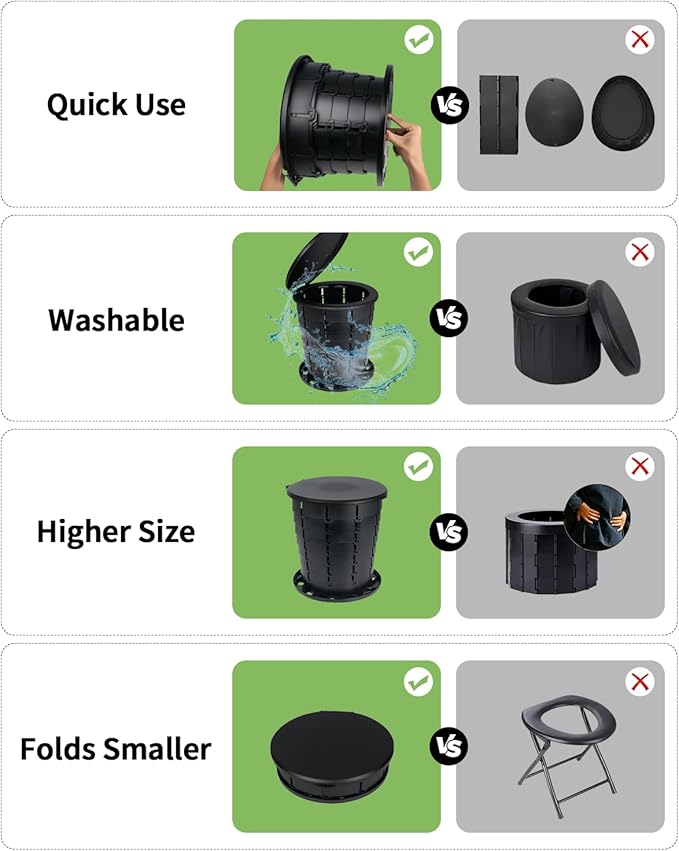 Camping Toilet Retractable Portable Toilet Portable Potty Foldable Toilet Adjustable Height for Camping, Hiking, Fishing, Travel & Car Use