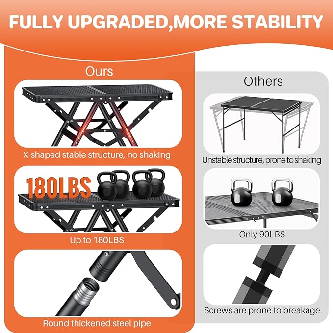 FUNYKICH Folding Grill Tables for Outside(23.62"x15.75"), Max Height 28'' Portable Metal Camping Tables for grill, Fit 17” or 22” Other Tabletop Grill with Portable Handle for Camping Backyard BBQ