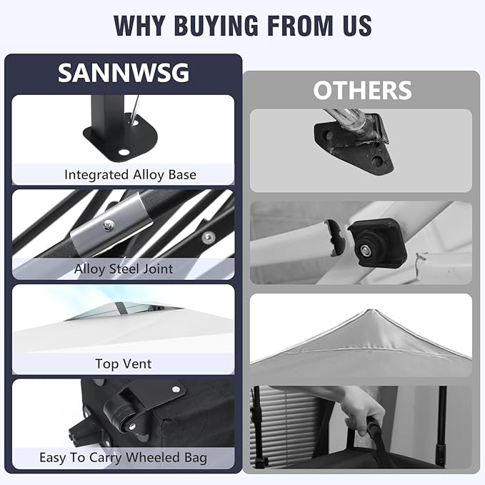 8X8 Pop Up Canopy Tent,Removable Pockets Sidewall for Extra Storage,Easy Up Canopy,Heavy Duty One Person Set Up Event Tent,White
