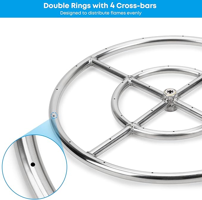 Stanbroil 18 Inch Round Fire Pit Burner Ring for Natural Gas & Propane - 304 Stainless Steel for Indoor & Outdoor Fireplace, BTU 147,000 Max