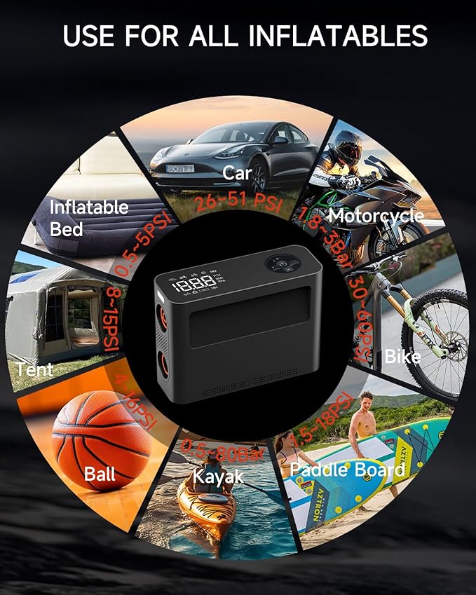 Paddle Board Pump 10 Pump Modes SUP Air Pump 500L Airflow/min Tire Inflator Portable Air Compressor 4X Speeds Electric Air Pump Suitable All Model Tires, Tents, SUP, Air Mattess, Kayak