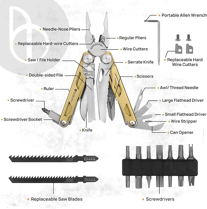 BIBURY Multitool Pliers Pro BI2045, Foldable Multitools with Replaceable Wire Cutters and Saw, Stainless Steel Multi Tool w/Upgraded Scissors and Screwdriver Set, Ideal for Camping, Hiking, Survival