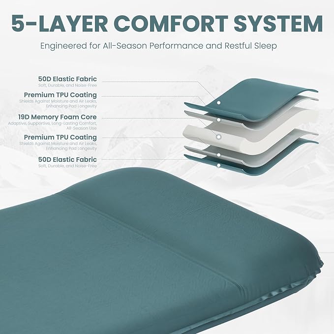 Camping Sleeping Pad with Electric Pump, 3.15" Ultra-Thick Self Inflating Memory Foam Camping Mattress Pad with Pillow, 4-Season Portable Camp Sleeping Mat for Travel,Car,Tent,Home-Green