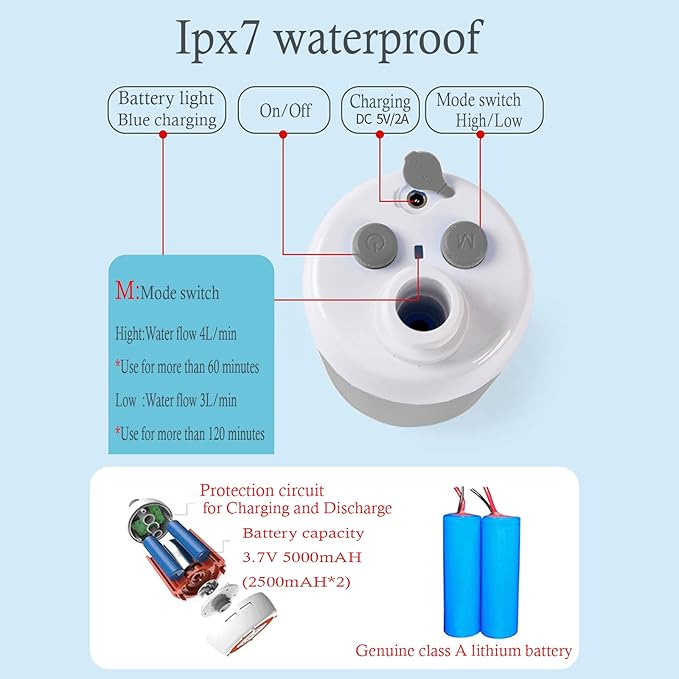 Iron Hammer Camp Shower Portable Shower Camping Shower Outdoor Camp Shower Head for Camping