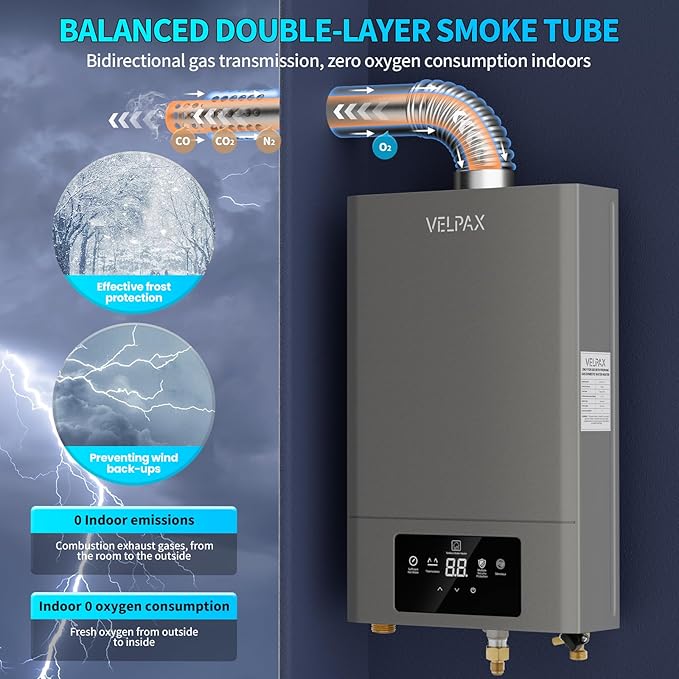 Natural Gas Tankless Water Heater,Indoor 4.74GPM 18L,Constant natural gas Tankless water heater,Instant Hot Natural Gas Water Heater with Fahrenheit Digital Display,Multi-Protection
