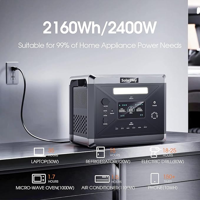 SolarPlay Portable Power Station 2400W/2160Wh(Peak 4800W), Power Station with Foldable Cart, LFP Battery 4XAC Outlets 1.5Hrs Fast Charging, Emergency Solar Generator for Home, Camping,Outdoor Backup