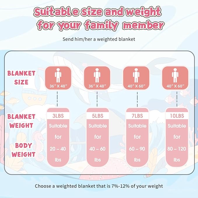 Pink Weighted Blanket Kids (7lbs, 40"x60" Throw Size) - Cooling and Breathable Heavy Blankets for 60-90lbs with Premium Glass Beads - Soft Thick Blanket for All-Season Sleeping Comfort