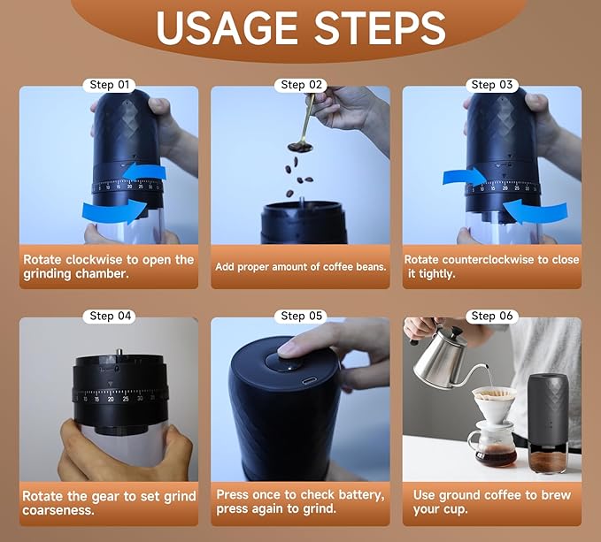 Coffee Grinders for Home Use,Portable Burr Coffee Bean Grinder Electric with Cleaning Brush,20 Cups Per Charge,Espresso Grinder for Travel, Camping, Home & Office.