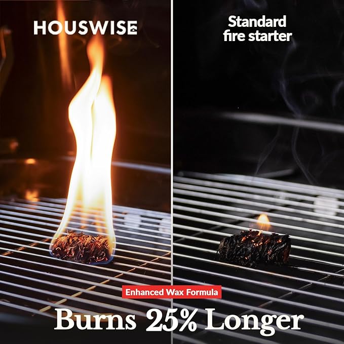 Fire Starter 100 pcs - Natural Fire Starters for Indoor & Outdoor, Firestarter for Wood Stove, Fireplace Campfires, Chimney, Grill, Pit, BBQ