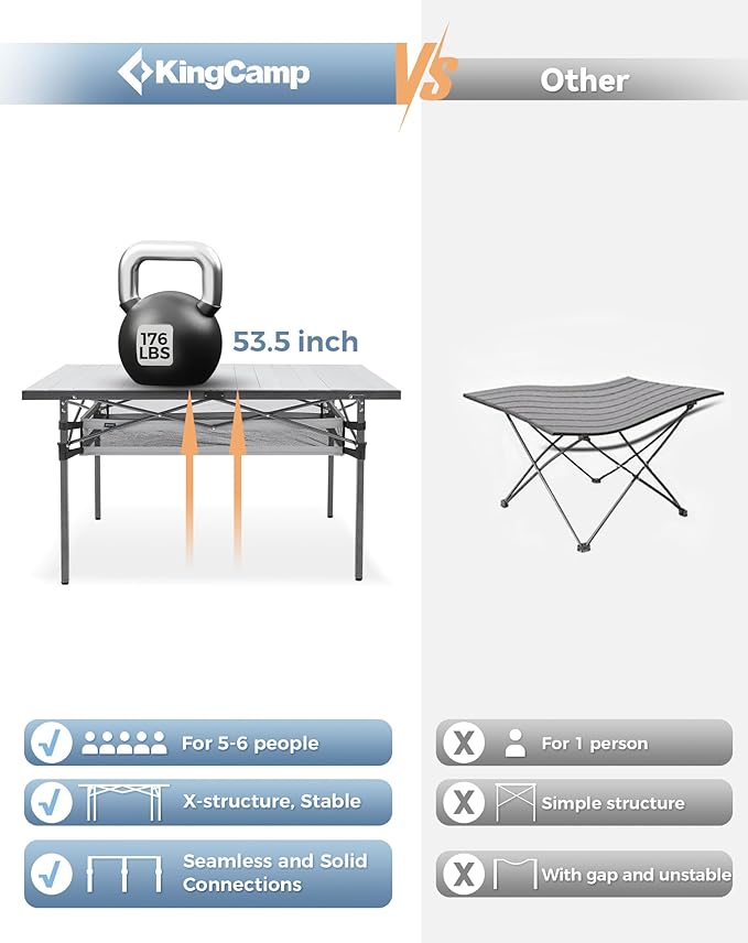 KingCamp Folding Camping Table, Aluminum Roll-Up Camp Table, Large Foldable Table for 6-8 Person, Outdoor Portable Tables with Carry Bag, 180 LBS Heavy Duty Load (Silver+Mesh:53.5"x27.5")