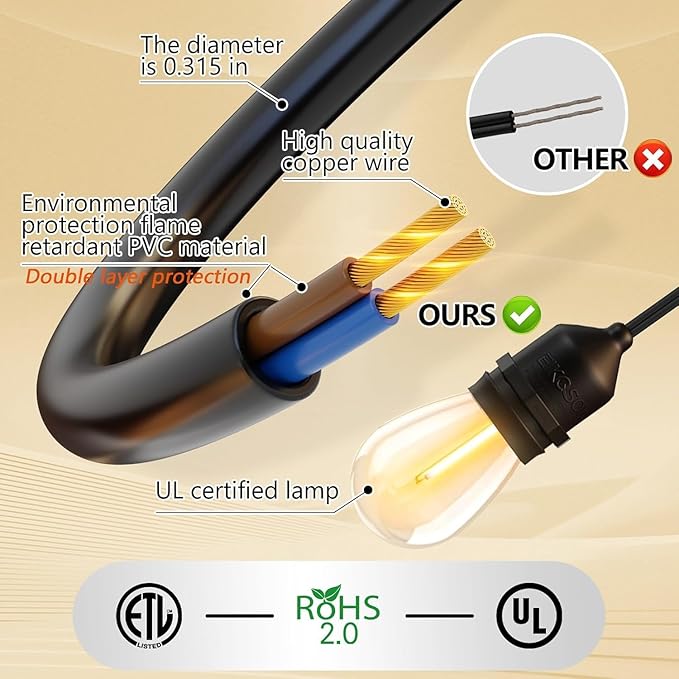 100FT LED Outdoor String Lights with 60+4 Waterproof Bulbs(๐.๐๐
๐ ๐๐ฎ๐ฅ๐๐ฅ๐ฌ ๐๐ฉ๐๐๐ข๐ง๐ ), Remote & Dimmer, Commercial Grade Patio Lights with 3 Mode Light & Timing, 100PC Ties
