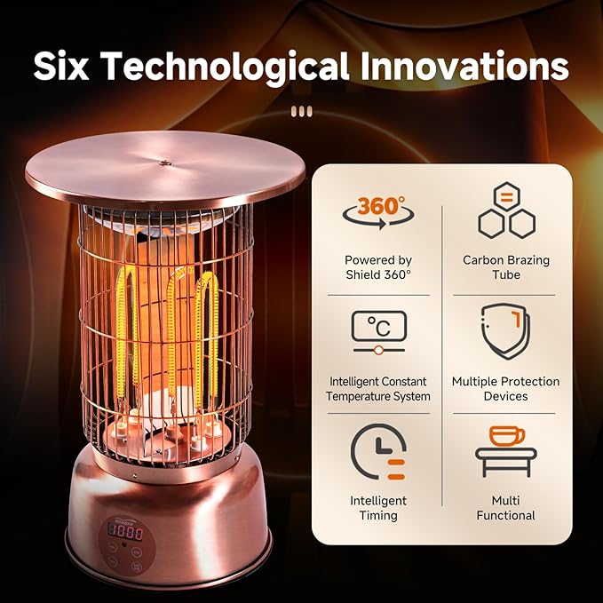 Space Heater, 2000W Electric Heaters Indoor Portable with Thermostat, High Efficiency Heating of Carbon Brazed Tubes Heater for Bedroom, Office and Indoor Use