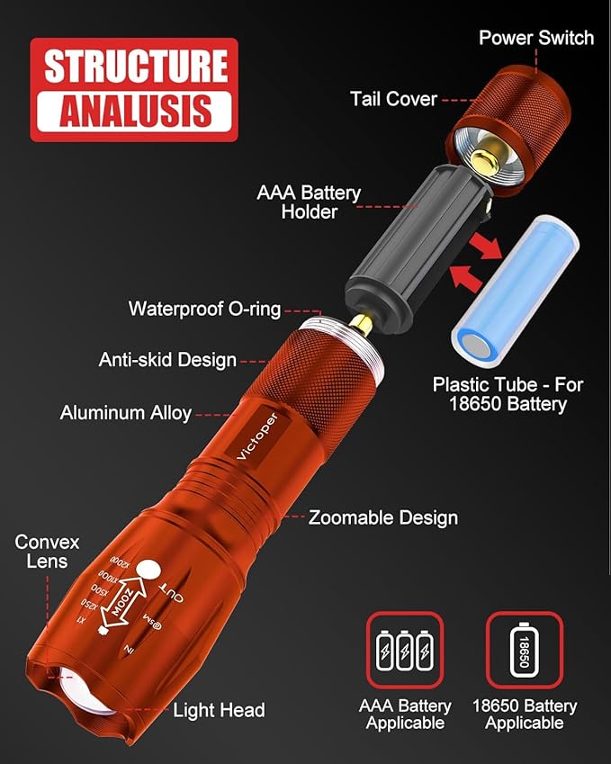 Victoper LED Flashlight 2 Pack Orange, Bright High Lumens Tactical Flashlights High Lumens with 5 Modes, Waterproof Zoomable Flash Light for Outdoor, Gifts for Father's Day Camping Essentials Gear