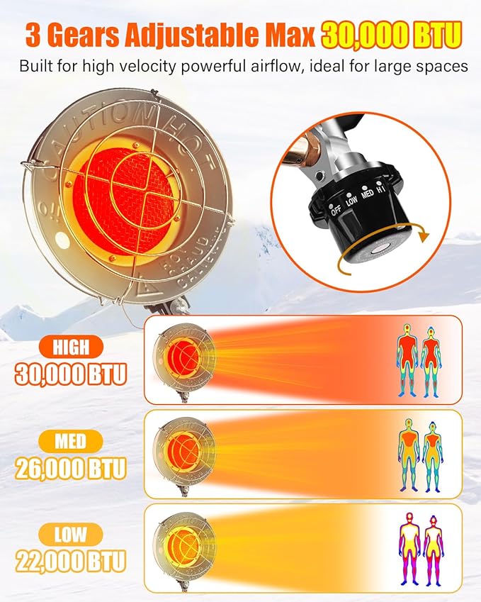 30000 BTU Propane Tank Top Heater Portable Vent Free Natural Gas Heater for Outdoor & Indoor Use, Large Safe Space Heater for Garage RV Camping Tent Hunting Ice Fishing Emergency Power Outage
