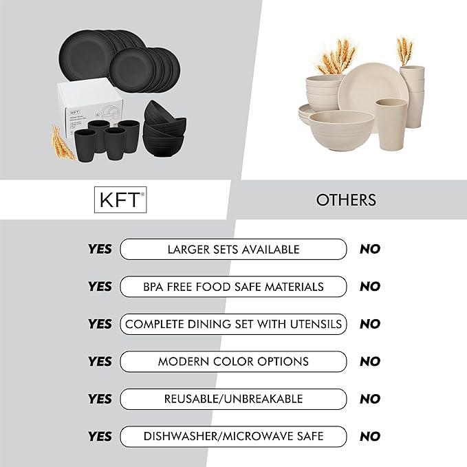 KFT 16-Piece Wheat Straw Dinnerware Set for 4, Onyx Black - Unbreakable Plates and Bowls Set, Eco-Friendly BPA-Free Kitchen Dishes for Camping, RV, Dorm & Everyday Use - Microwave Safe for Reheating