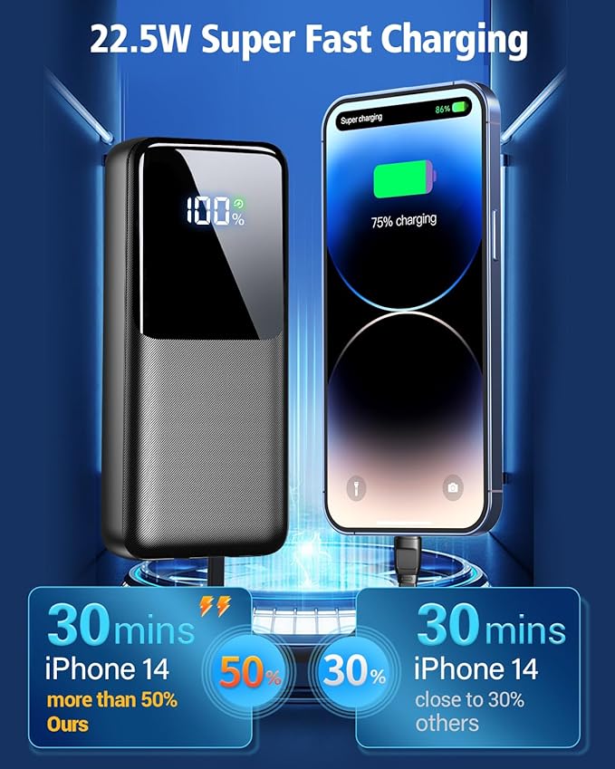 Portable Charger Power Bank - 40000mAh Fast Charging Powerbank Battery Pack with Built in USB-C(22.5W) and iOS(20W) Output Cable,Deep Black