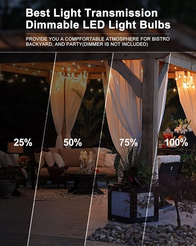 Lightdot 450FT Outdoor String Lights, LED Bistro String Lights with Shatterproof ST38 Bulbs, 2200K Dimmable, Waterproof Hanging Lights for Porch, Party, Garden, Backyard, Balcony