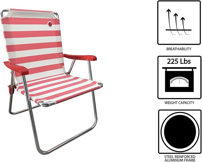 OmniCore Designs New Standard Folding Chair (2 Pack) - Red/White