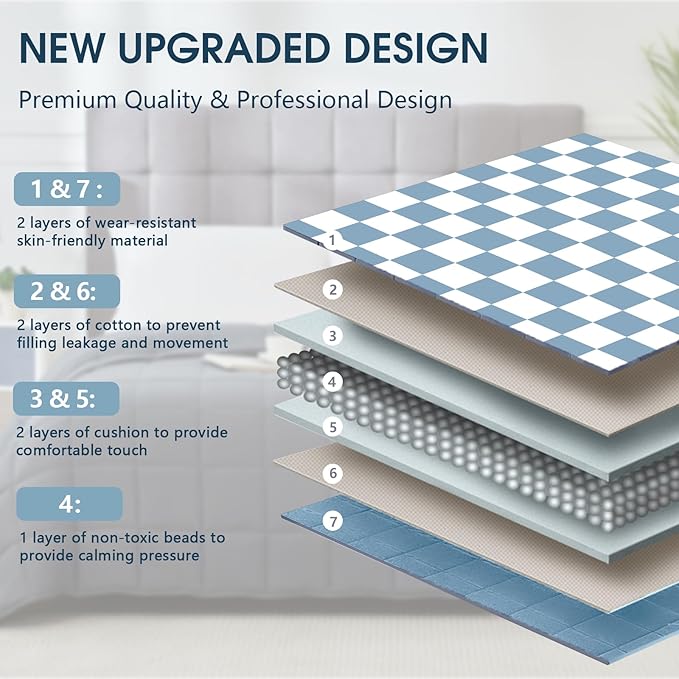 Blue Checkered Weighted Blanket for Adults 12lbs, 60"x80" Queen Size, Cooling Heavy Blanket for 110-130lbs with Premium Glass Beads, Soft Thick Big Blankets for All-Season Sleeping Comfort Breathable