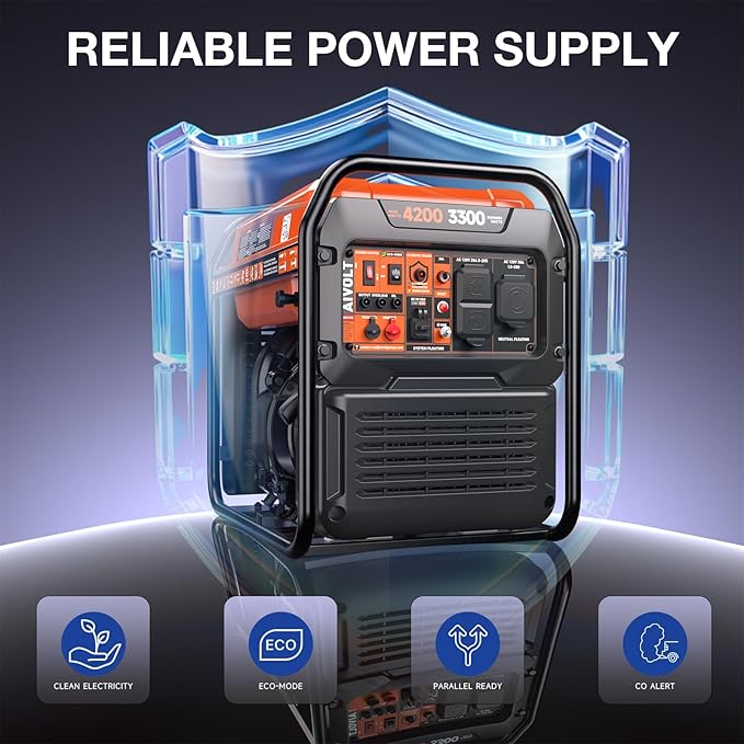 Inverter Generator 4200W, Portable Generator Gas Powered with Long Runtime, CO Sensor, Low Oil Shutoff, Quiet Running, Open Frame Power Supply for Home Use, RV, Camping, Worksite