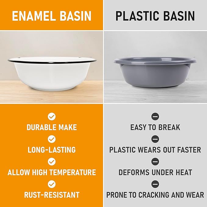 BCD Classic Primitive Enamelware Basin - Vintage-Style Metal Bowl for Kitchen, Camping, and Everyday Use – Chip-Resistant & Easy to Clean