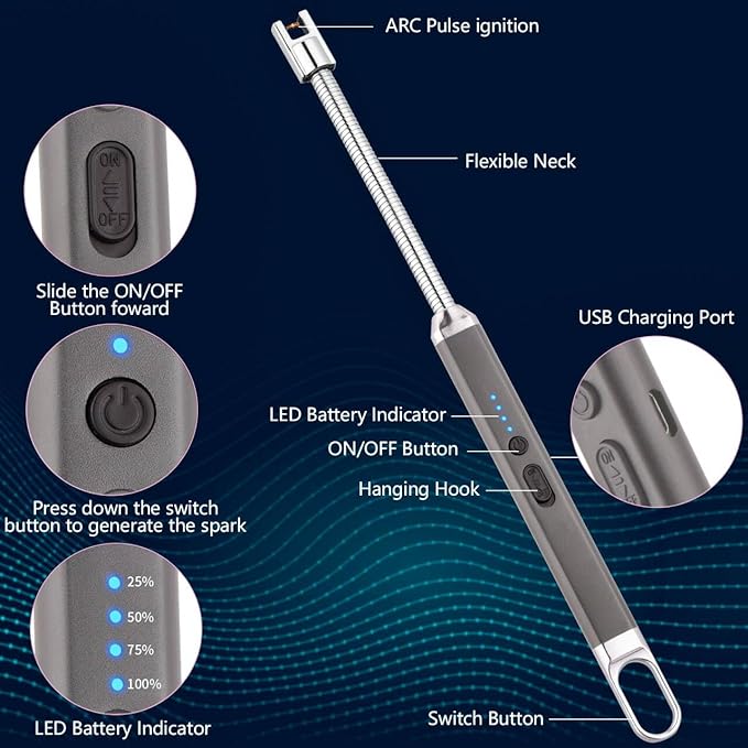 2 Pack Electric Candle Lighter, Birthday Christmas Stocking Stuffers Gifts for Women Mom Men Wife Sister, USB Arc Rechargeable Windproof Long Lighter for Candle BBQ Housewarming Gift Idals