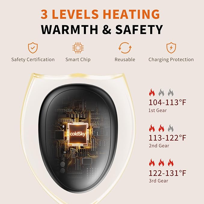 coldSky Rechargeable Hand Warmers 2 Pack, Magnetic 2-in-1 Reusable Electric Hand Warmer, 3 Heat Settings Portable Pocket Hand Heater Gifts for Women Men Christmas, Skiing, Camping, Hunting