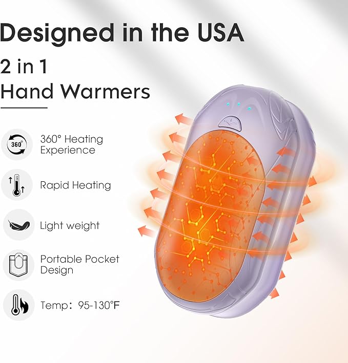 AI Hand Warmers Rechargeable 2 Pack, 6000mAh Electric Hand Warmers, AI Smart Chips 20Hrs Long Safe Heat, Portable Pocket Heater, Gifts for Christmas, Outdoor, Golf, Hunting, Camping Accessories