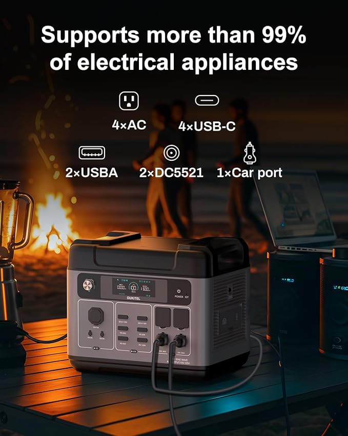 OUKITEL P2001 Plus 2400W Solar Generator with 2x200W Solar Panels, 2048Wh Solar power station, 1800W Fast Charging, Smart APP Control Emergency Power Station for Home, Camping, Outdoor Battery Backup