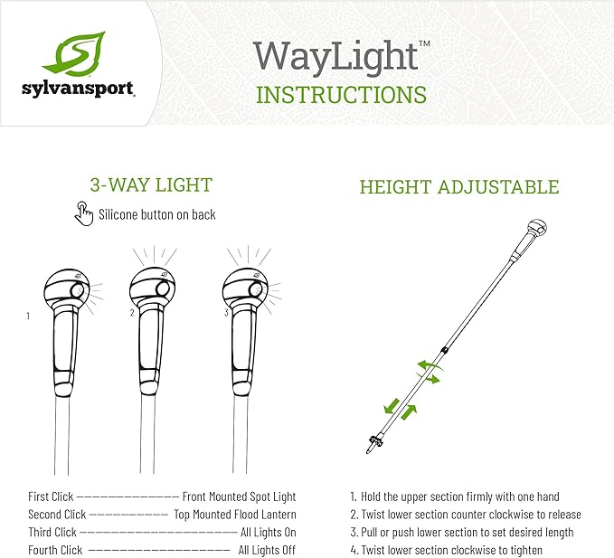 WayLight Multi-Functional Camping LED Light and Trekking Pole