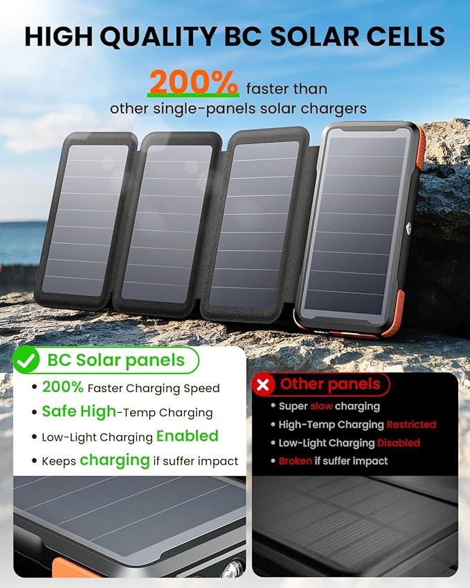 SOARAISE Wireless Solar Power Bank, 25000mAh Solar Charger with Built-in 3 Cables, Dual Outputs, 4 Solar Panels & 3 LED Flashlights, Portable Phone Charger for Outdoor Camping