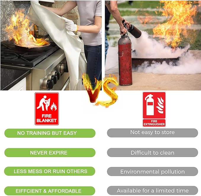 Fire Blanket for Kitchen Home Emergency - Fiberglass Blankets Fire Survival Suspension Flames Retardant Extinguisher Great for Stove Car Garage Office Camping Caravan BBQ Safety (8-Pack)