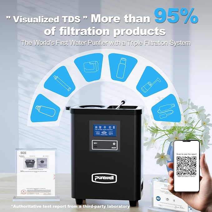 Purewell® K8680 RO Water Purifier System,Replacement Component PP Cotton Pre-Filter,3-Stage Portable Water Filtration,Survival Gear Purification for Drinking,Team Camping,Travel