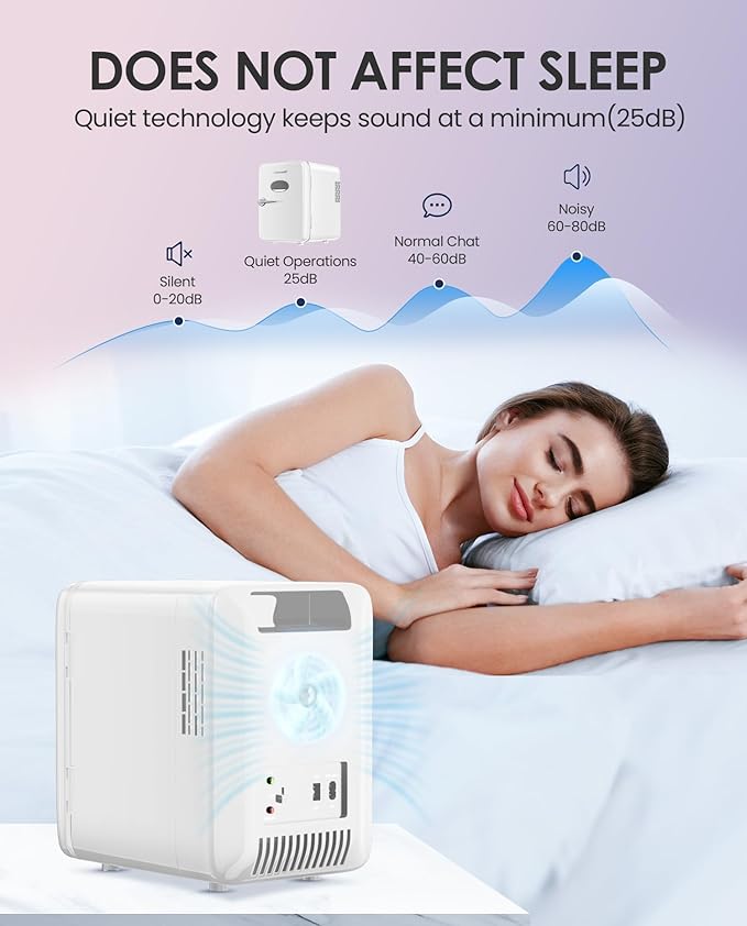 Skincare Fridge - 4L Makeup Fridge for Refrigerating Makeup, Skincare and Food, Mini Fridge for Bedroom, Office and Car, Cooler and Warmer, Beverage Cooler, Pearly White