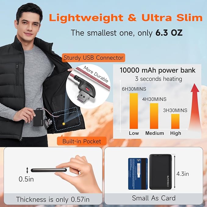 KOVNLO Heated Vest for Men with Battery Pack Included, Soft Fleece Smart Electric Lightweight Heated Jacket