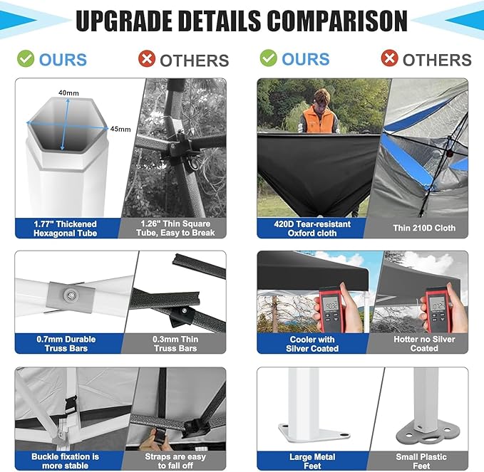 HOTEEL Canopy Tent 10x10 Heavy Duty Pop Up Canopy with Sidewalls, Commercial Instant Waterproof Tent for Vender Patio, UV 50+ with Silver Coated, Upgraded Thickened Hexagonal Legs, Black