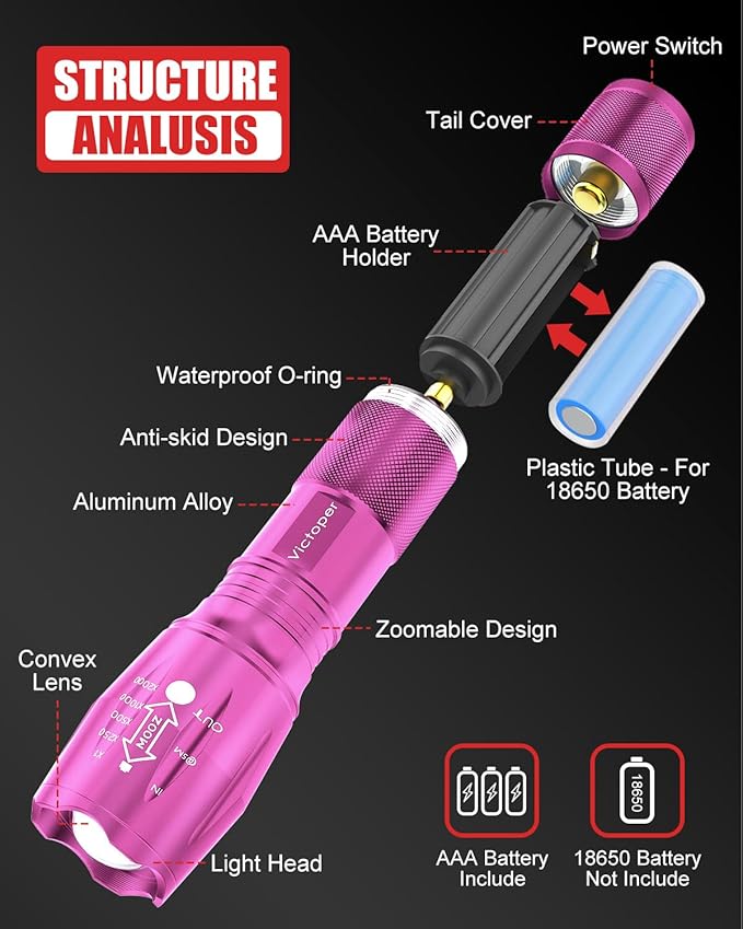Victoper LED Flashlight 2 Pack Pink, Bright High Lumens Tactical Flashlights High Lumens with 5 Modes, Waterproof Zoomable Flash Light for Outdoor, Gifts for Hunting Camping Essentials Gear