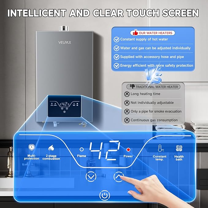 Natural Gas Tankless Water Heater, 4.21GPM 16L Indoor,Instant Hot Natural Gas Water Heater with Fahrenheit Digital Display,Multi-Protection
