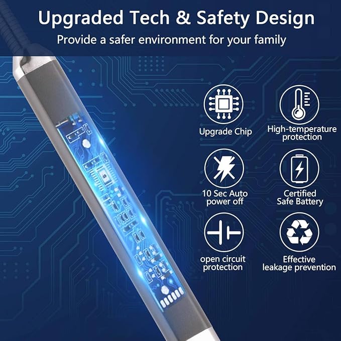 2 Pack Electric Candle Lighter, Birthday Christmas Stocking Stuffers Gifts for Women Mom Men Wife Sister, USB Arc Rechargeable Windproof Long Lighter for Candle BBQ Housewarming Gift Idals