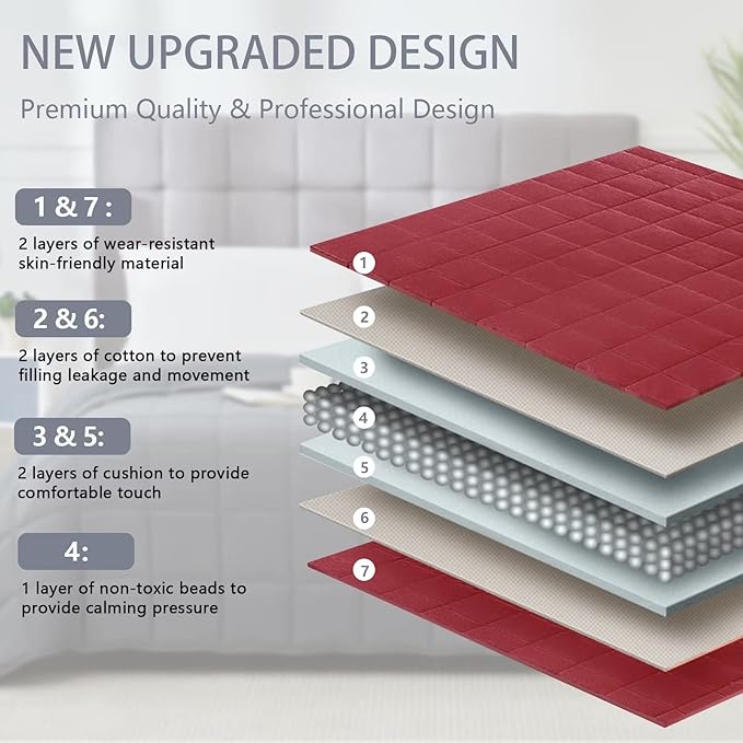 Red Weighted Blanket for Adults 12lbs, 48"x72" Twin Size Cooling Heavy Blanket for 110-130lbs with Premium Glass Beads, Soft Thick Big Blankets for All-Season Sleeping Comfort Breathable