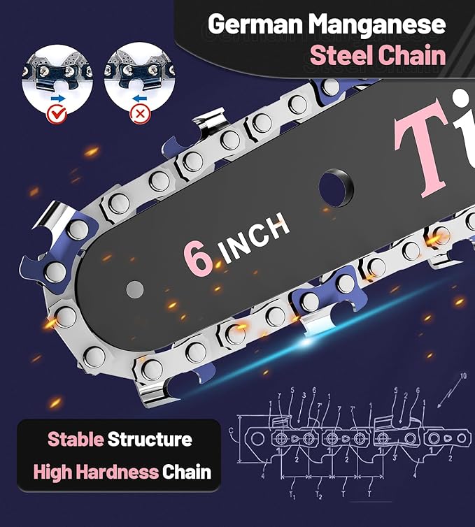 Tietoc Pink Mini Chainsaw 6 Inch Cordless, Portable Electric Chain Saw Small Handheld Battery Powered Super Saws, Tools for Household & Garden, Valentine's Day Gifts for Her Him Women Mom Mothers 2025