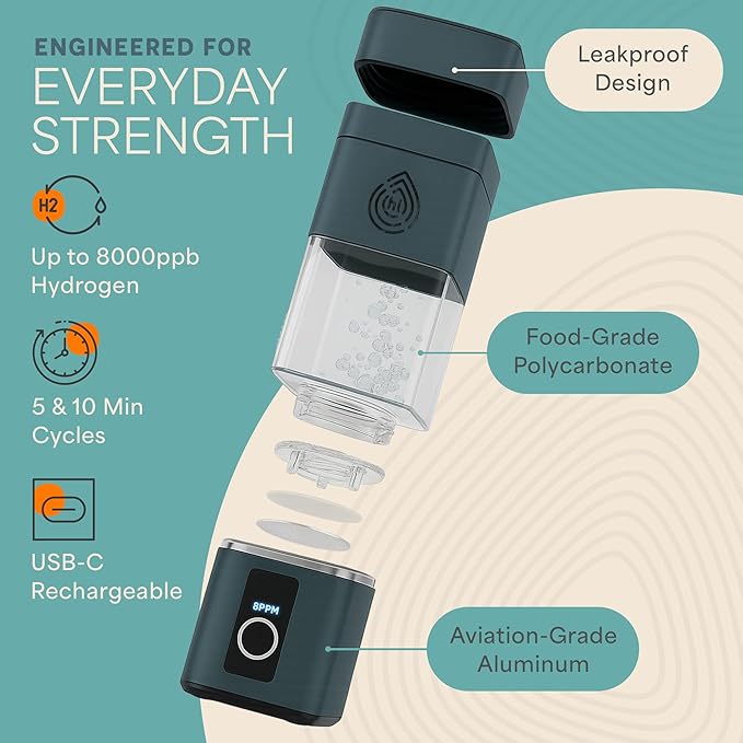Lifepro HydroLife Peak Hydrogen Water Bottle Generator – SPE/PEM Technology Hydrogen-Boosting Portable Water Bottle with OLED Display & USB-C Charging – 280ml, Polycarbonate Body