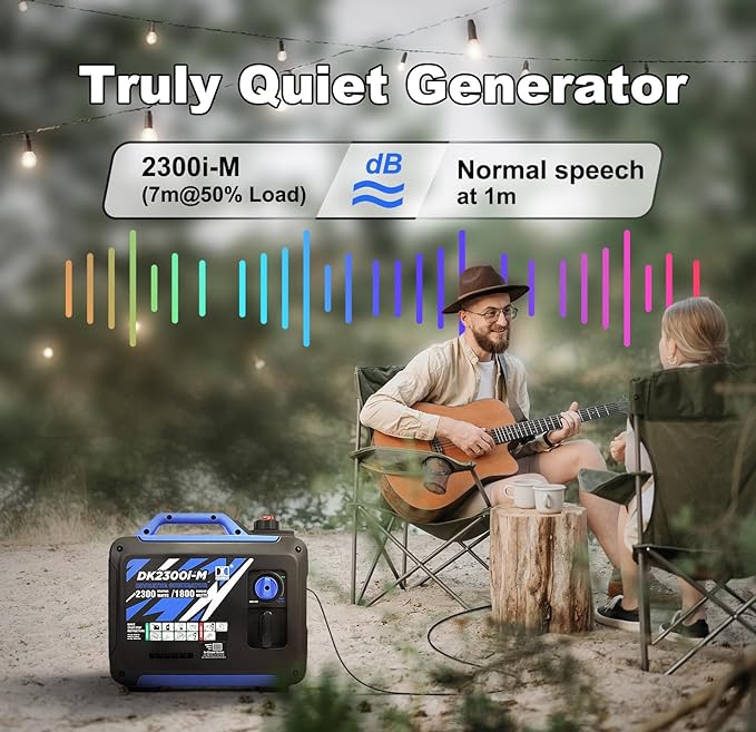 DK 2300W Mini Inverter Generator, 30lbs Ultra-lightweight, Gas Powered, Quite & Compact, for Outdoor Activities Car Camping Mobility (DK2300i-M)