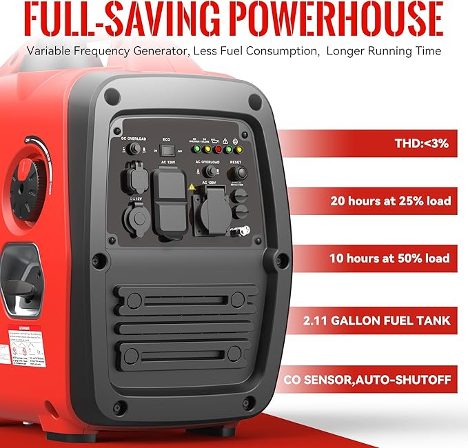 4500W Portable Generator Super Quiet Inverter Generator Ultra Lightweight for Home Backup Outdoor Camping, RV Ready Parallel Capable, Long Run Time, CO Sensor Protect, EPA, ECO Mode