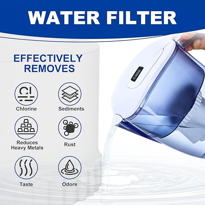 Water Filter Compatible with Epic Water Pitcher, Aquagear, Seychelle - 150 Gallon Filter Replacement, Removes Odors, Fluoride, BPA Free - 4 Pack