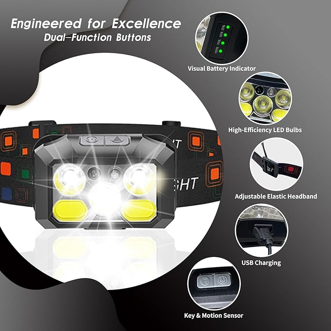 Headlamp Rechargeable LED, 400 Lumens with Red & White Light, 8 Modes, USB-C Charging, IPX4 Waterproof, for Running, Hiking, Fishing, and Camping