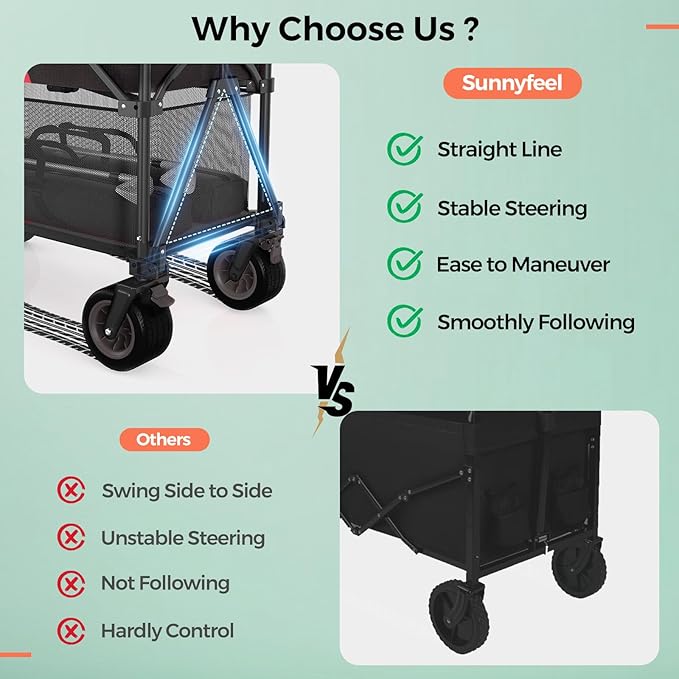 SUNNYFEEL 550L Large Capacity Folding Sports Wagon, 550LBS Heavy Duty Collapsible Cart,Extra High Extender Wagon Cart with Tailgate, All-Terrain Big Wheels for Camping Fishing & Outdoor Use,Black